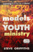 Models for youth ministry Manna.fo 